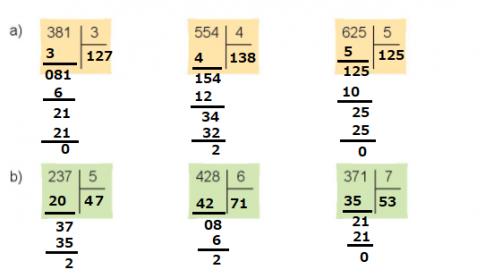 Bài 37: Chia số có ba chữ số cho số có một chữ số - SGK Kết nối tri thức 2