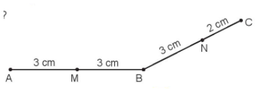 Bài 16: Điểm ở giữa, trung điểm của đoạn thẳng - SGK Kết nối tri thức 1