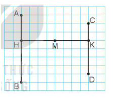 Bài 16: Điểm ở giữa, trung điểm của đoạn thẳng - SGK Kết nối tri thức 2