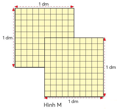 Giải SGK Bài 20: Đề-xi-mét vuông - Toán 4 - CTST 5