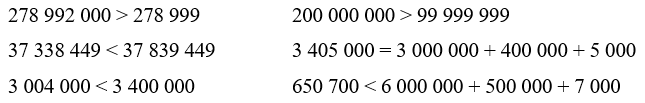 Giải SGK Bài 14: So sánh các số có nhiều chữ số - Toán 4 - KNTT 2