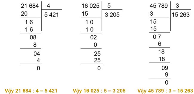 Giải bài 71 Chia số có năm chữ số cho số có một chữ số - SGK Kết nối tri thức 3