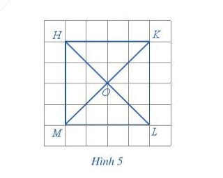 Bài 1: Tam giác đều, hình vuông, lục giác đều - Toán lớp 6 (Tập 1) - Cánh Diều 4