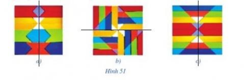 Bài 5: Hình có trục đối xứng - Toán lớp 6 (Tập 1) - Cánh Diều 8