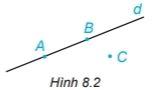 Bài 32: Điểm và đường thẳng - Toán lớp 6 (Tập 2) - Kết nối tri thức 1