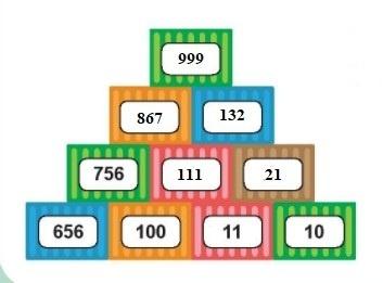 Giải toán 2 tập 2 bài: Phép cộng không nhớ trong phạm vi 1000 - Toán lớp 2 - Sách Chân trời sáng tạo 3