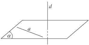 Bài 3: Đường thẳng vuông góc với mặt phẳng - Hình học 11 1
