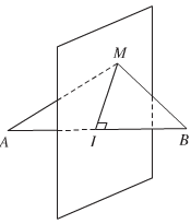 Bài 3: Đường thẳng vuông góc với mặt phẳng - Hình học 11 3