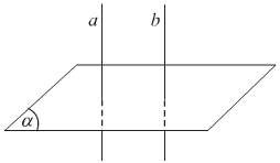 Bài 3: Đường thẳng vuông góc với mặt phẳng - Hình học 11 5