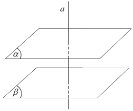 Bài 3: Đường thẳng vuông góc với mặt phẳng - Hình học 11 6