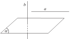 Bài 3: Đường thẳng vuông góc với mặt phẳng - Hình học 11 7