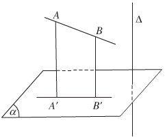 Bài 3: Đường thẳng vuông góc với mặt phẳng - Hình học 11 8