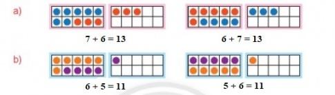 Giải toán 2 tập 1 bài: 7 cộng với một số. 6 cộng với một số - Toán lớp 2 - Sách Chân trời sáng tạo 5