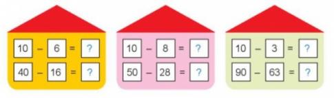 Giải toán 2 tập 1 bài: Phép trừ có số bị trừ là số tròn chục - Toán lớp 2 - Sách Chân trời sáng tạo 4
