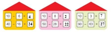 Giải toán 2 tập 1 bài: Phép trừ có số bị trừ là số tròn chục - Toán lớp 2 - Sách Chân trời sáng tạo 5
