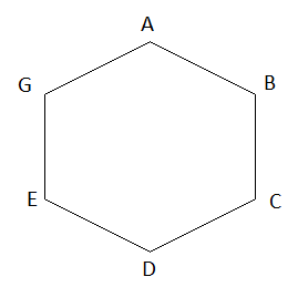 Bài 1: Hình vuông - Tam giác đều - Lục giác đều - Giải SBT Toán 6 - Sách Chân trời 7