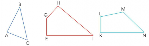 Bài: Hình tam giác. Hình tứ giác - SGK Cánh Diều 2