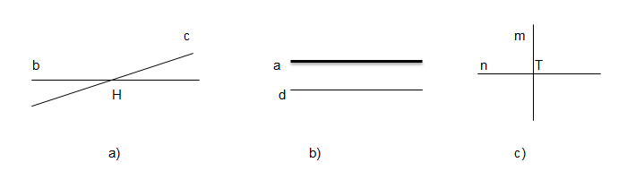 Bài 2: Hai đường thẳng cắt nhau. Hai đường thẳng song song - Toán lớp 6 (Tập 2) - Cánh Diều 3