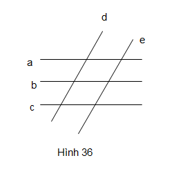 Bài 2: Hai đường thẳng cắt nhau. Hai đường thẳng song song - Toán lớp 6 (Tập 2) - Cánh Diều 4