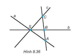 Bài 32: Điểm và đường thẳng - Giải SBT Toán 6 - Sách Kết nối 4