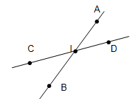 Bài 2: Hai đường thẳng cắt nhau. Hai đường thẳng song song - Toán lớp 6 (Tập 2) - Cánh Diều 7