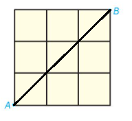 Bài 18: Hình tam giác đều. Hình vuông. Hình lục giác đều - Toán lớp 6 (Tập 1) - Kết nối tri thức 9