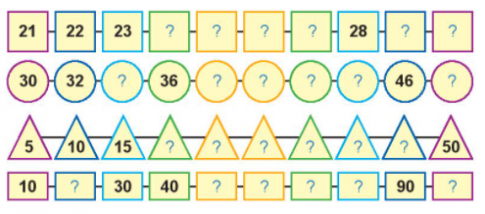 Giải toán 2 tập 1 bài: Ôn tập các số đến 100 - Toán lớp 2 - Sách Chân trời sáng tạo 5