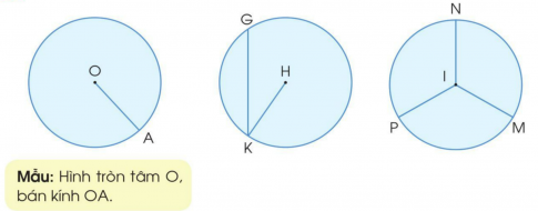 Bài: Hình tròn, tâm, đường kính, bán kính - SGK Cánh Diều 1