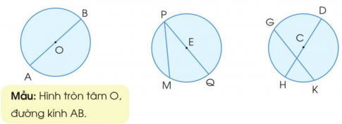 Bài: Hình tròn, tâm, đường kính, bán kính - SGK Cánh Diều 2