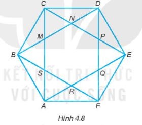 Bài 18: Tam giác đều, hình vuông, hình lục giác đều - Giải SBT Toán 6 - Sách Kết nối 7