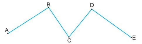 Bài 34: Ôn tập hình phẳng - Giải VBT Toán 2 - Sách Kết nối 12