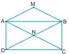 Bài 25: Điểm, đoạn thẳng, đường thẳng, đường cong, ba điểm thẳng hàng - Giải VBT Toán 2 - Sách Kết nối 7