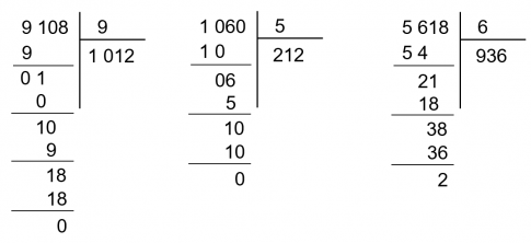 Giải bài Chia số có bốn chữ số cho số có một chữ số | Giải toán 3 tập 2 chân trời sáng tạo 2