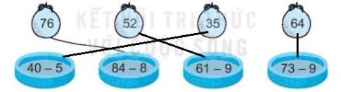 Bài 22: Phép trừ (có nhớ) số có hai chữ số cho số có một chữ số - Giải VBT Toán 2 - Sách Kết nối 5