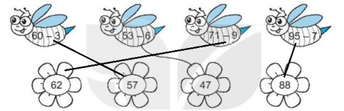 Bài 22: Phép trừ (có nhớ) số có hai chữ số cho số có một chữ số - Giải VBT Toán 2 - Sách Kết nối 8