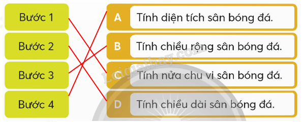 Giải SGK Toán lớp 5 trang 26, 27 Bài 9: Bài toán giải bằng bốn bước tính | Chân trời sáng tạo 2