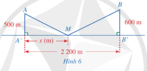 Toán 9 Bài 3 (Sách Cánh diều): Căn thức bậc hai và căn thức bậc ba của biểu thức đại số (ảnh 1)