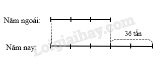 Giải SGK Toán lớp 5 trang 31, 32, 33 Bài 11: Tìm hai số khi biết hiệu và tỉ số của hai số đó | Chân trời sáng tạo 3