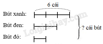 Giải SGK Toán lớp 5 trang 22, 23 Bài 7: Em làm được những gì? | Chân trời sáng tạo 4