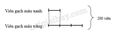 Giải SGK Toán lớp 5 trang 28, 29, 30 Bài 10: Tìm hai số khi biết tổng và tỉ số của hai số đó | Chân trời sáng tạo 5