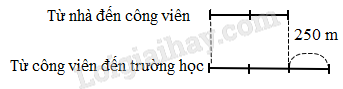 Giải SGK Toán lớp 5 trang 31, 32, 33 Bài 11: Tìm hai số khi biết hiệu và tỉ số của hai số đó | Chân trời sáng tạo 6