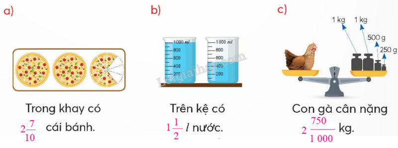 Giải SGK Toán lớp 5 trang 14, 15, 16 Bài 4: Phân số thập phân | Chân trời sáng tạo 7