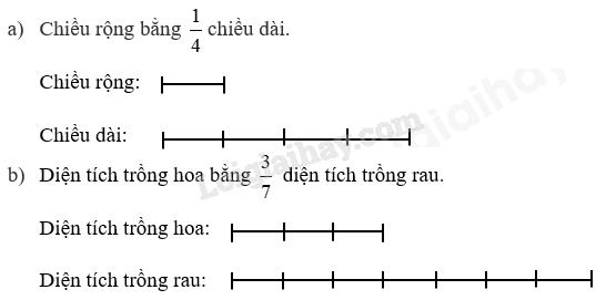 Giải SGK Toán lớp 5 trang 17, 18, 19 Bài 5: Tỉ số | Chân trời sáng tạo 7