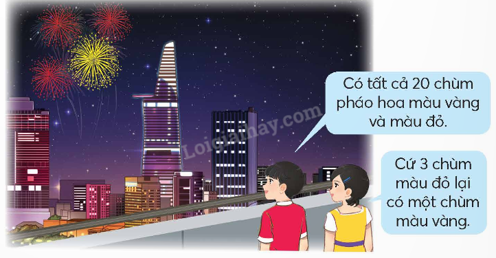Giải SGK Toán lớp 5 trang 28, 29, 30 Bài 10: Tìm hai số khi biết tổng và tỉ số của hai số đó | Chân trời sáng tạo 7
