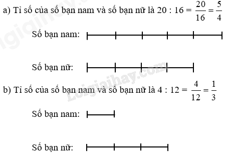 Giải SGK Toán lớp 5 trang 17, 18, 19 Bài 5: Tỉ số | Chân trời sáng tạo 8