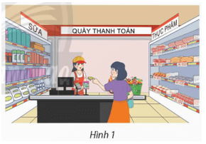 Khám phá 1 trang 25 Chuyên đề Toán 12 (Sách Chân trời)