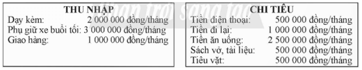 Bài 19 trang 52 Chuyên đề Toán 12 (Sách Chân trời)