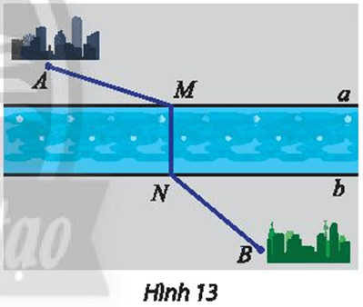 Bài 6 trang 19 Chuyên đề học tập Toán 11 