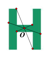 Vận dụng 3 trang 23 Chuyên đề học tập Toán 11 
