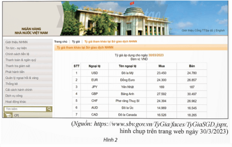 Khám phá 2 trang 26 Chuyên đề Toán 12 (Sách Chân trời)